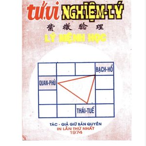 Tử Vi Nghiệm Lý